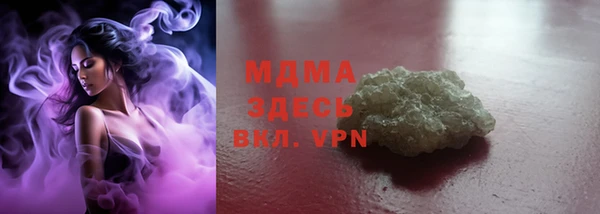 марки nbome Нея